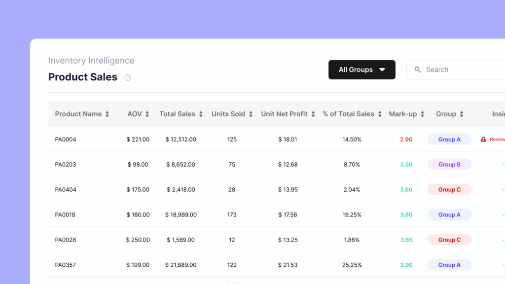 Shopify demand forecast app