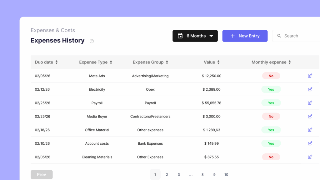 Shopify financial management app